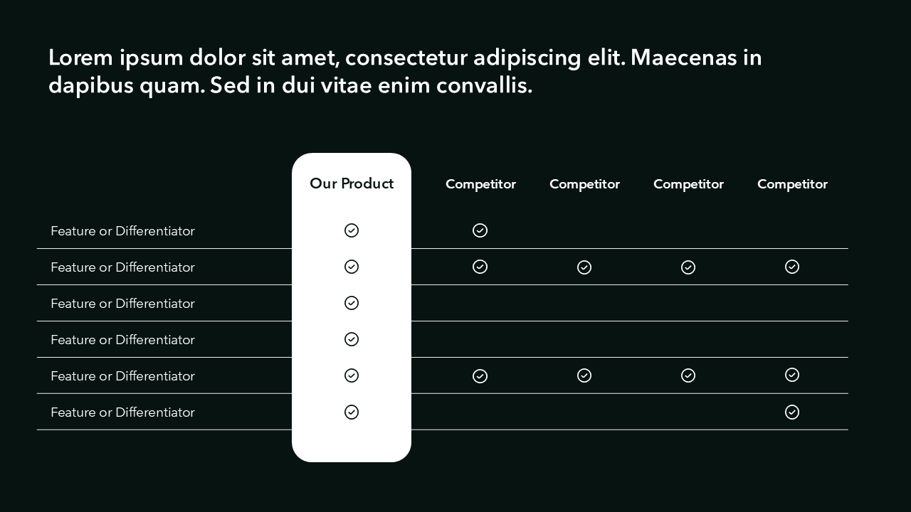 Product Presentation Template