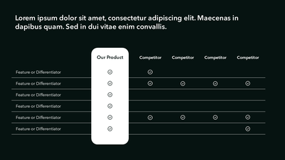 Product Presentation Template