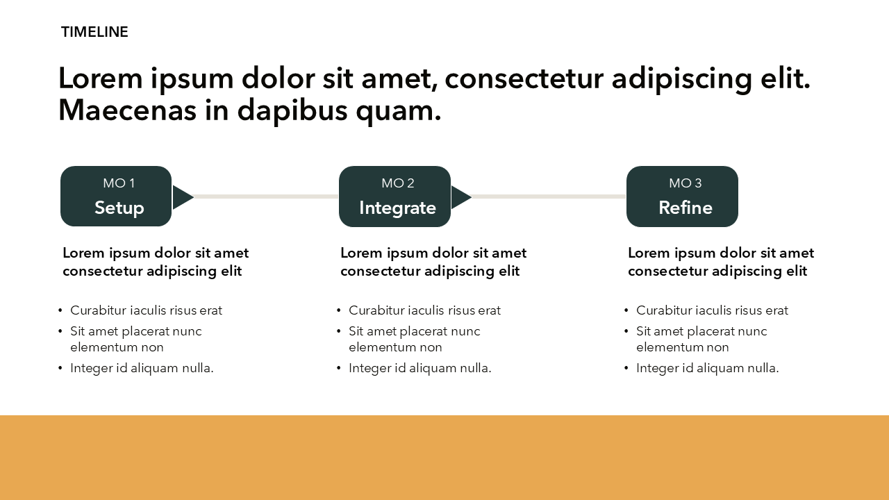 Sales PowerPoint Template