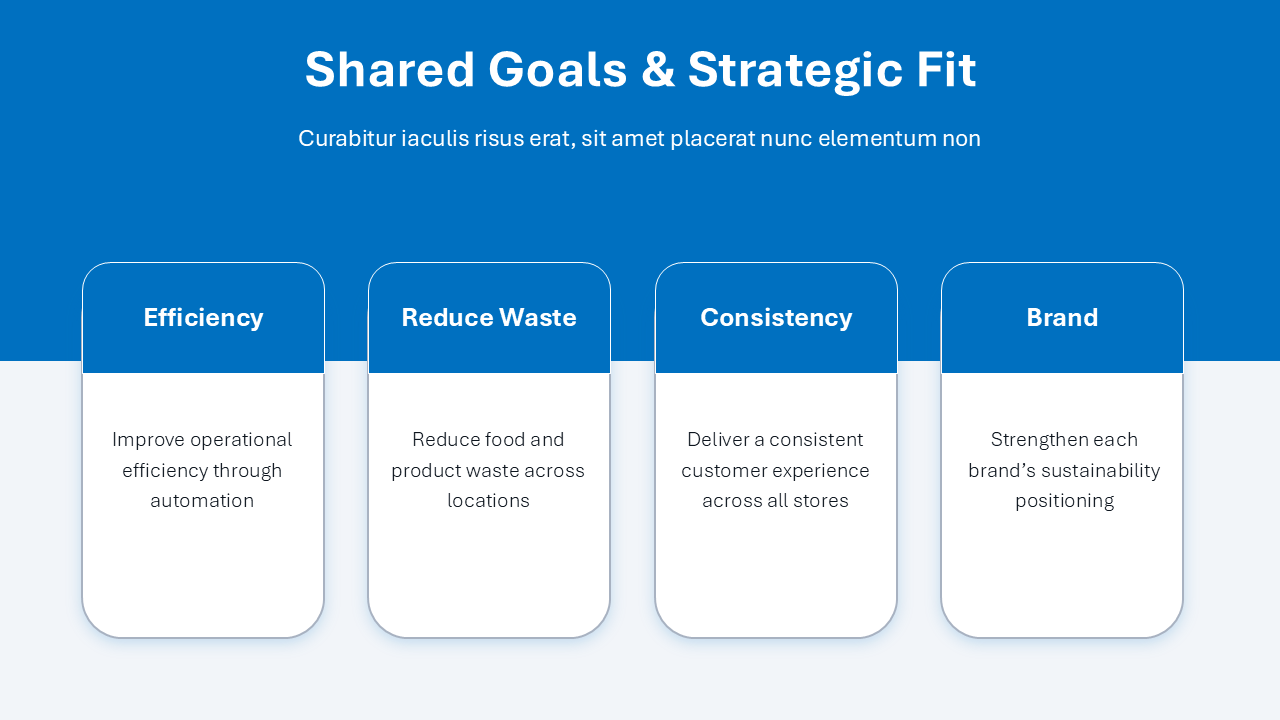 Business Partnership PowerPoint Template