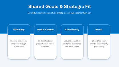 Business Partnership PowerPoint Template