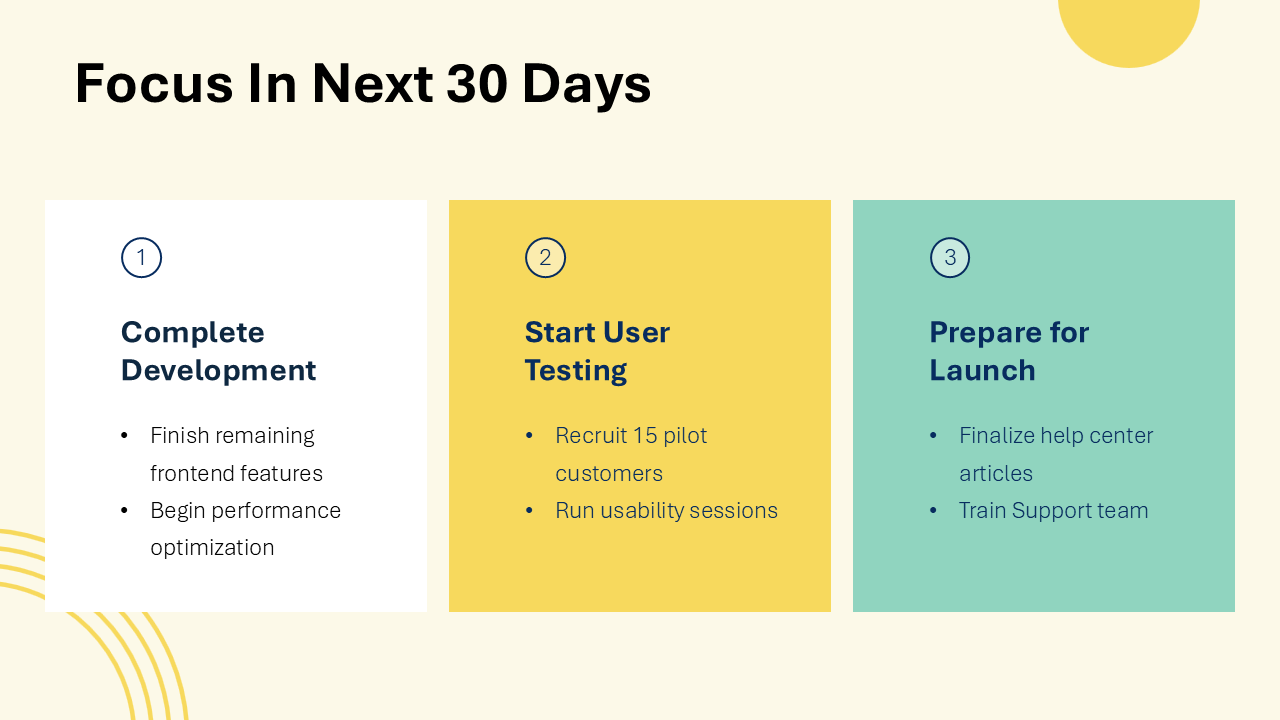 Status Update Slides