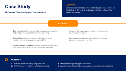 AI Presentation Template