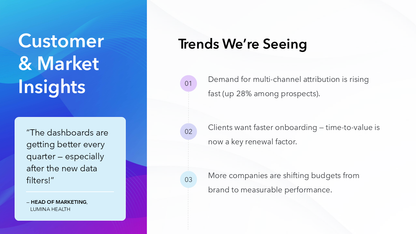 Quarterly Business Review Template - IN BLUE