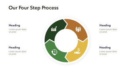 Construction Presentation Template