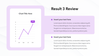 Performance Review PPT