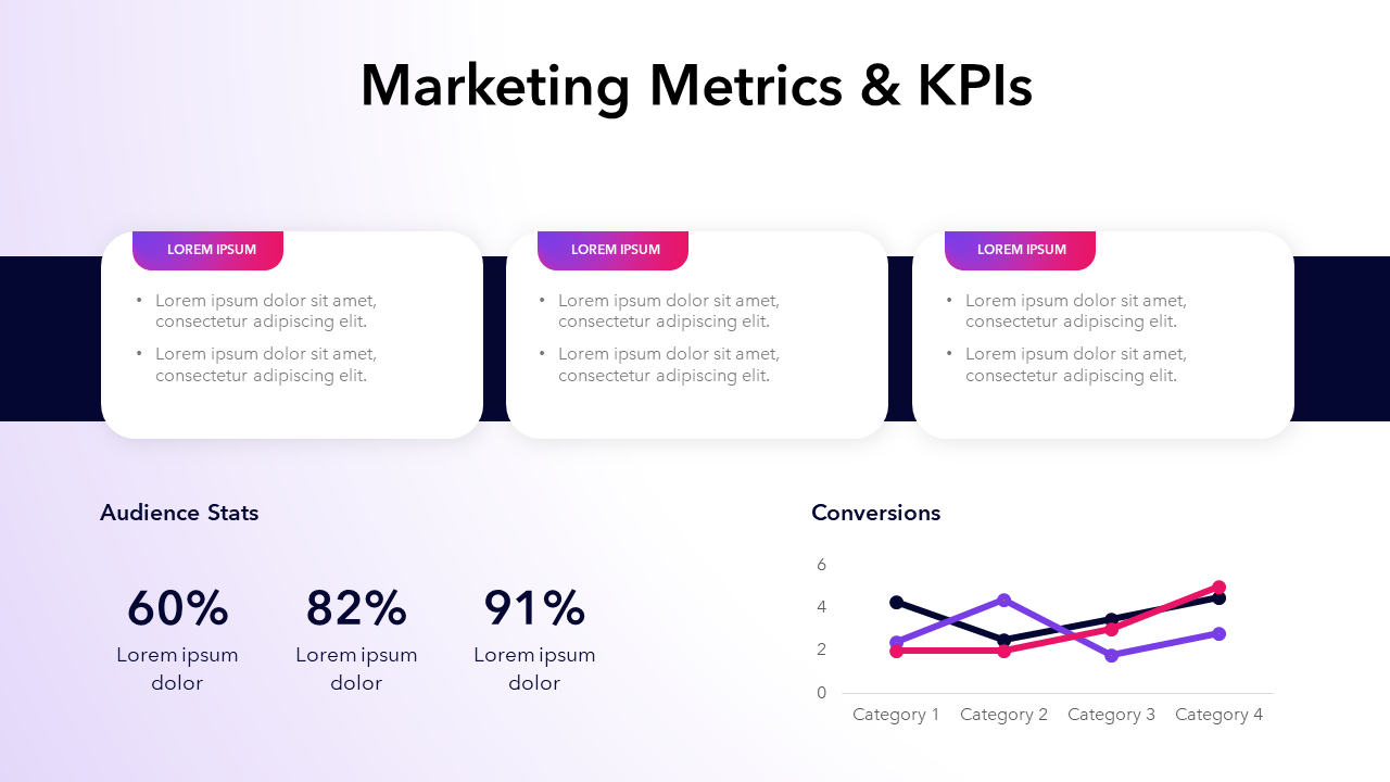 Marketing presentation template