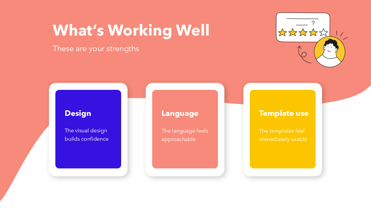 User Research Presentation