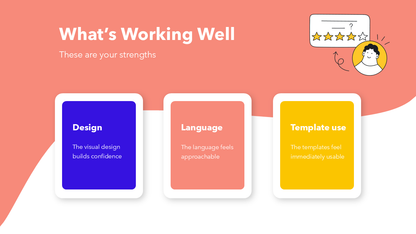 User Research Presentation