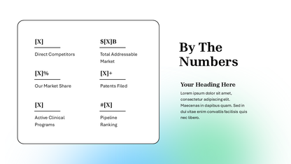 Biotechnology PowerPoint Template