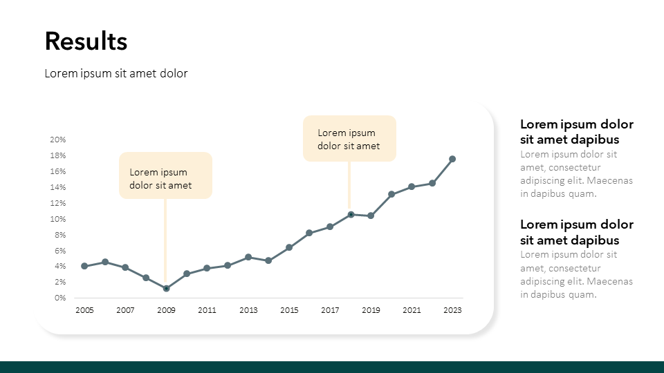 Thesis Presentation Template