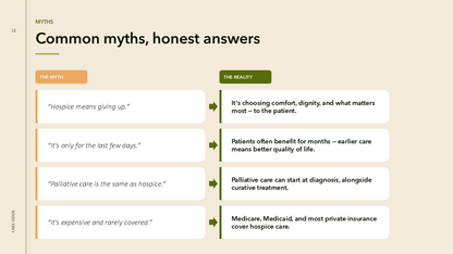 Hospice PowerPoint Template