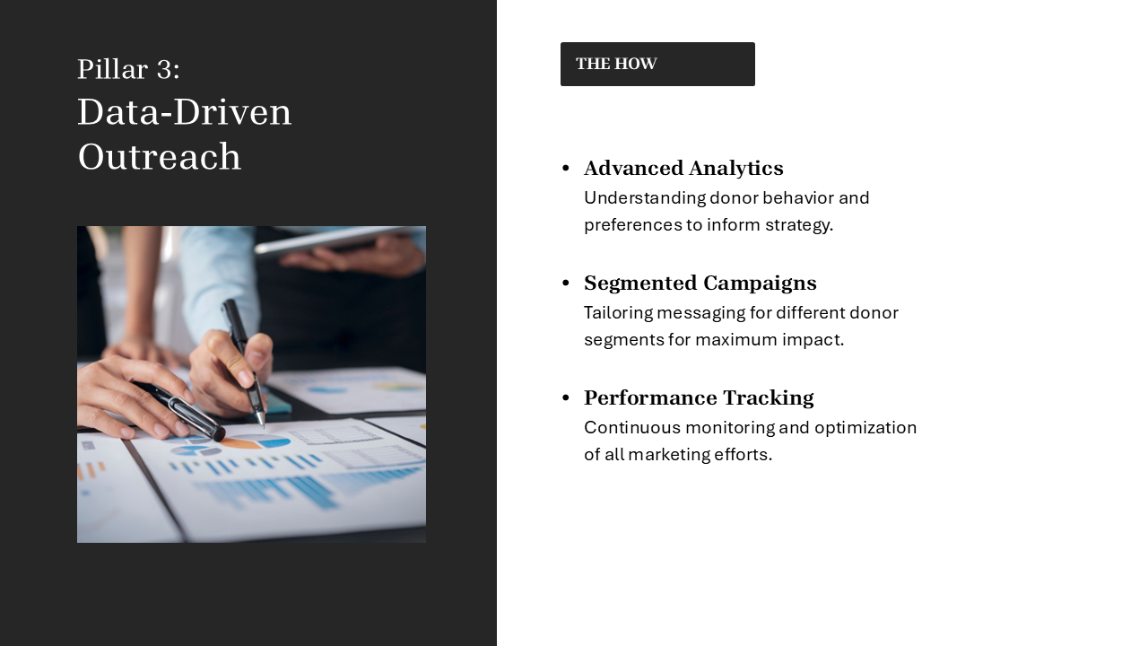 Marketing Plan PowerPoint Template