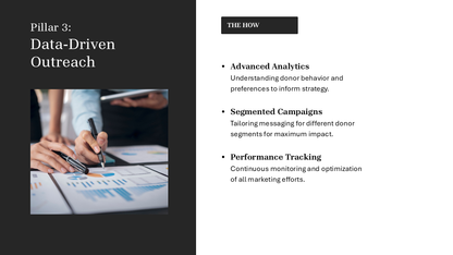 Marketing Plan PowerPoint Template