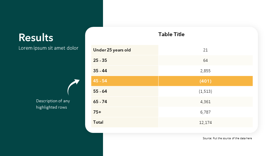 Thesis Presentation Template