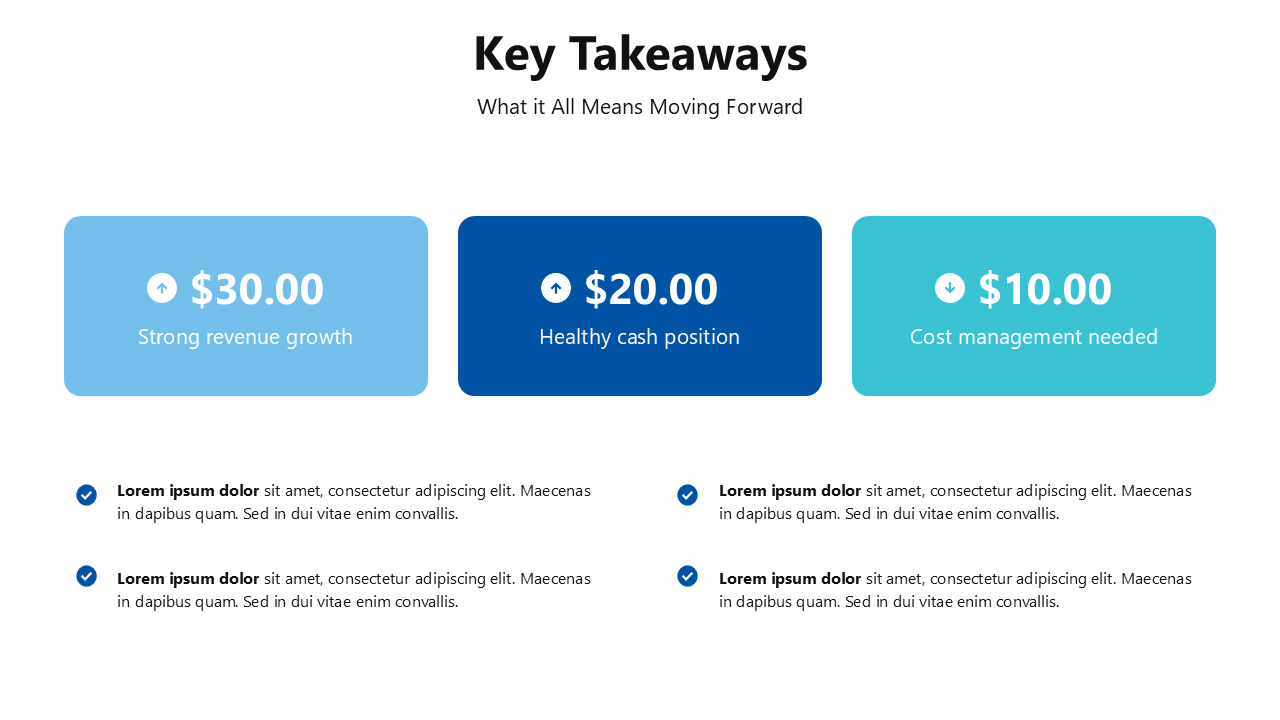 Financial Presentation