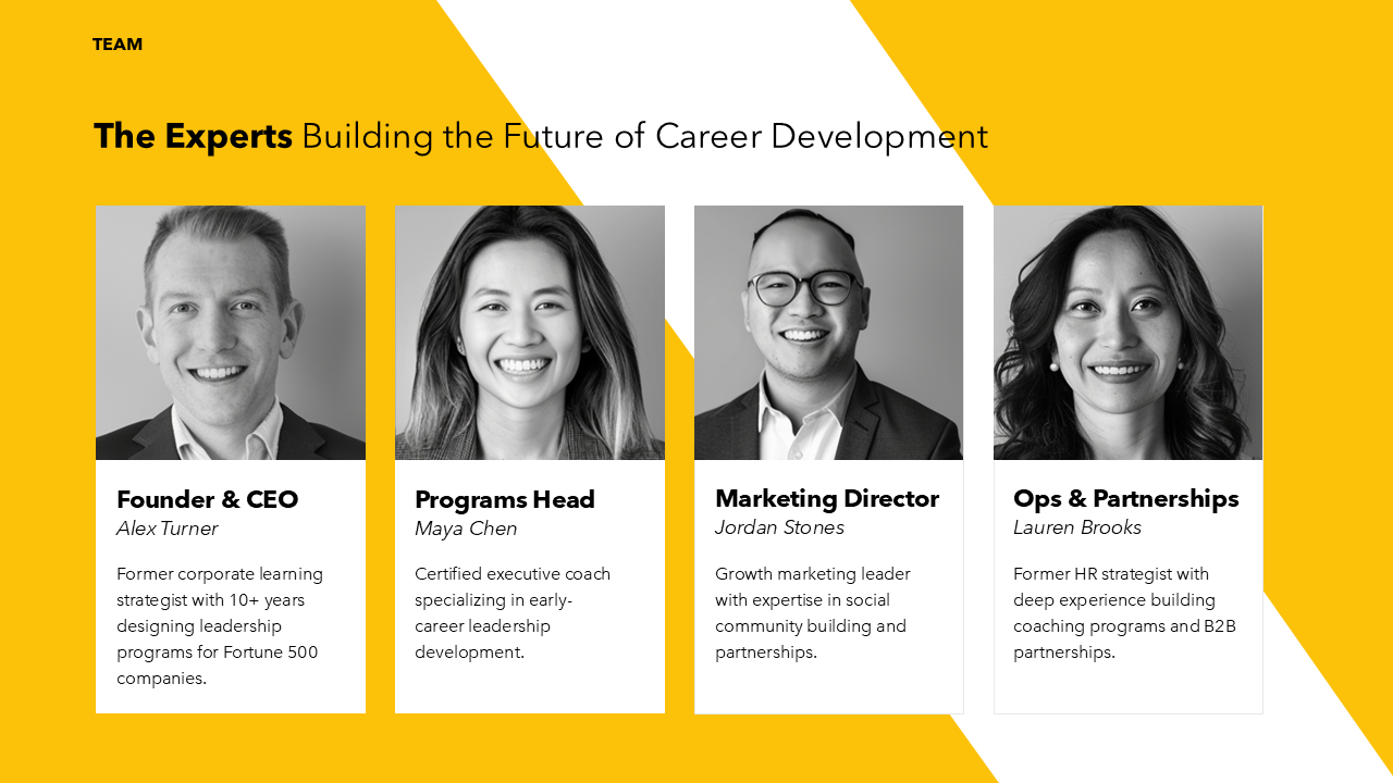 Business Plan Presentation