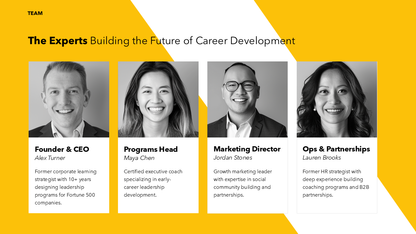 Business Plan Presentation