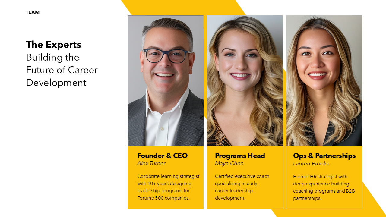 Business Plan Presentation