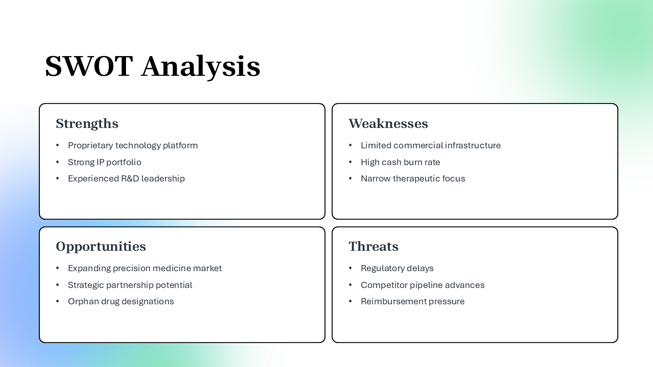 Biotechnology PowerPoint Template