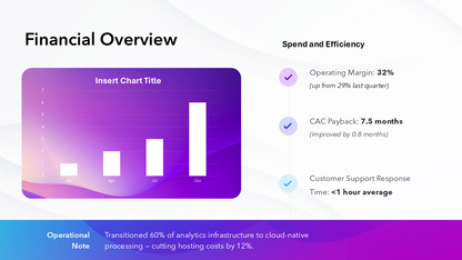 Quarterly Business Review Template - IN BLUE