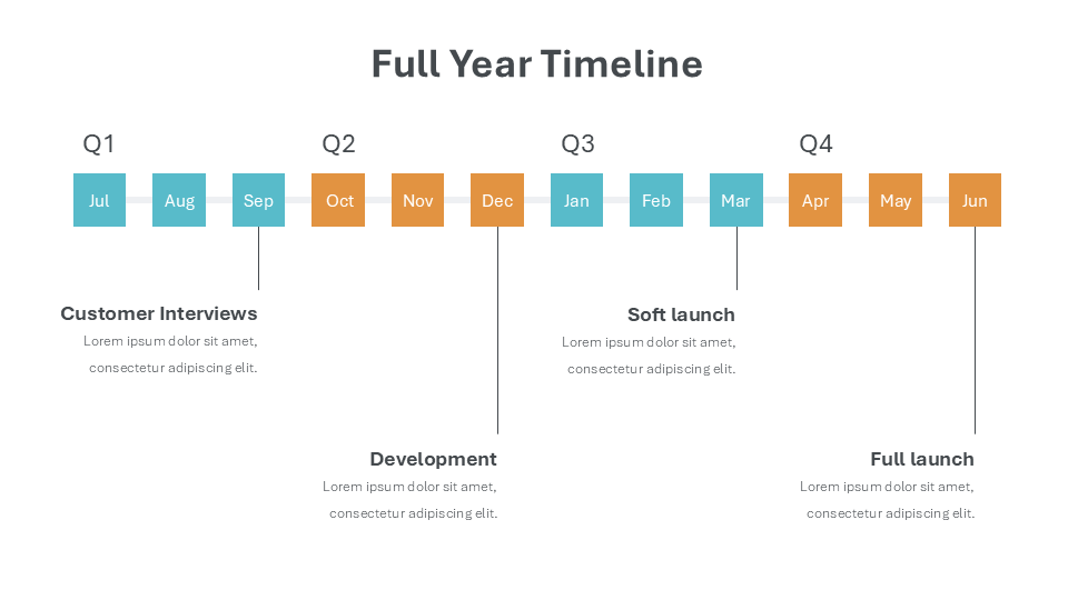 Turquoise Presentation