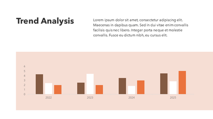 Research Report Presentation