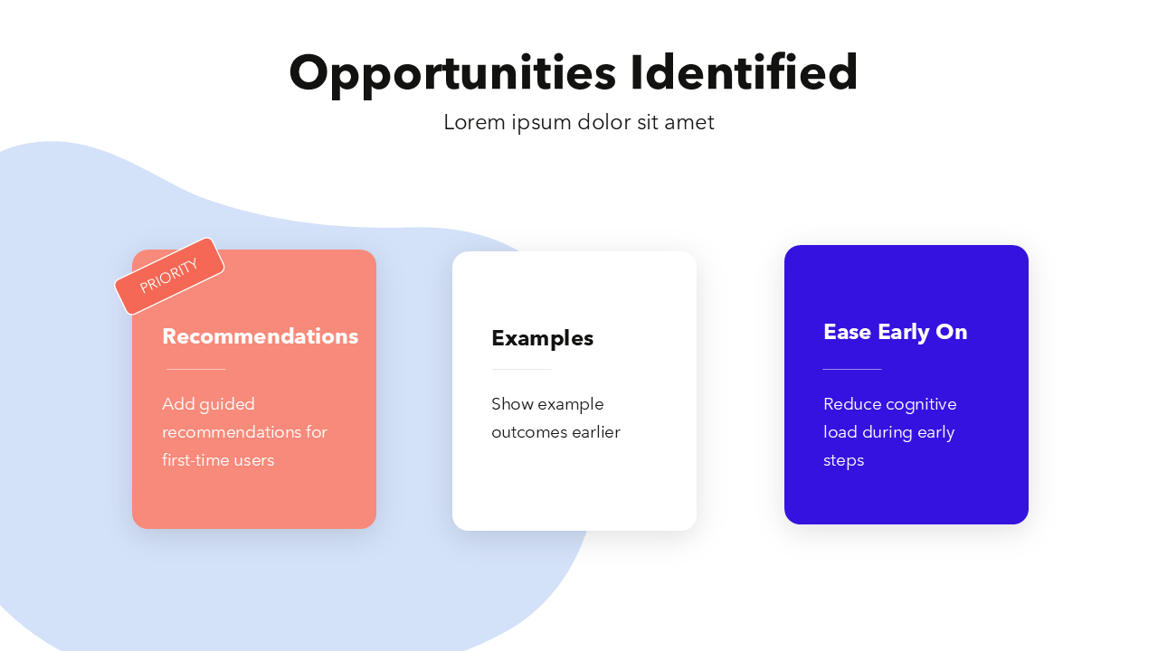 User Research Presentation