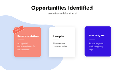 User Research Presentation