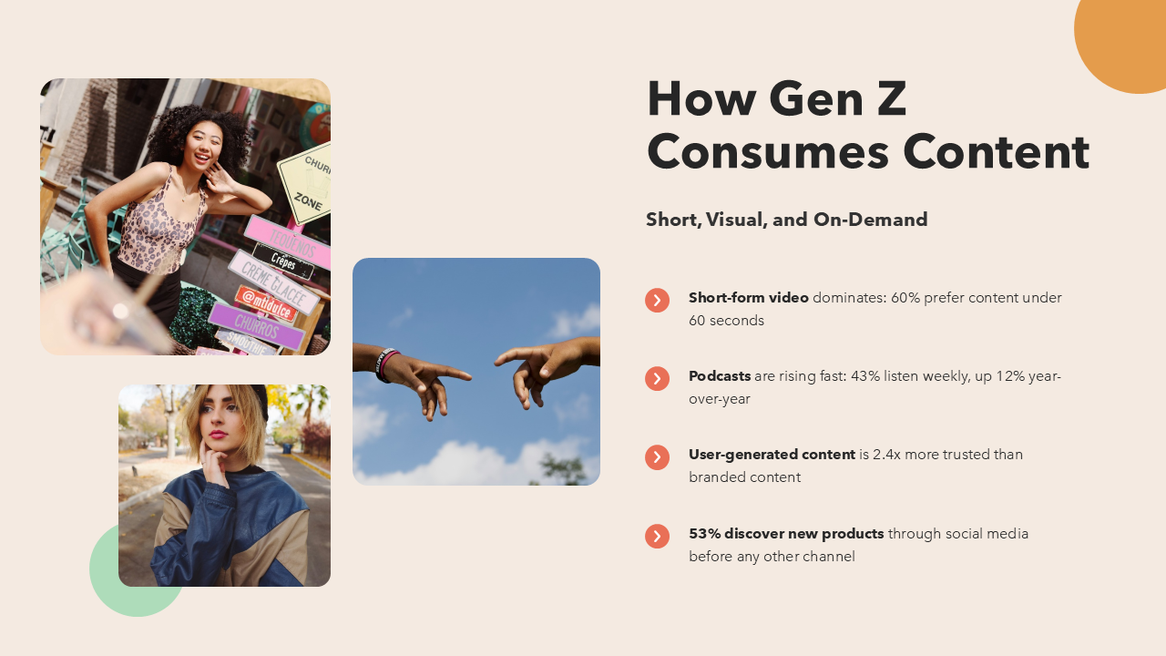 Gen Z PowerPoint Template