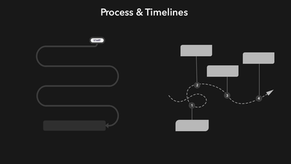 Simple Infographics for PPT