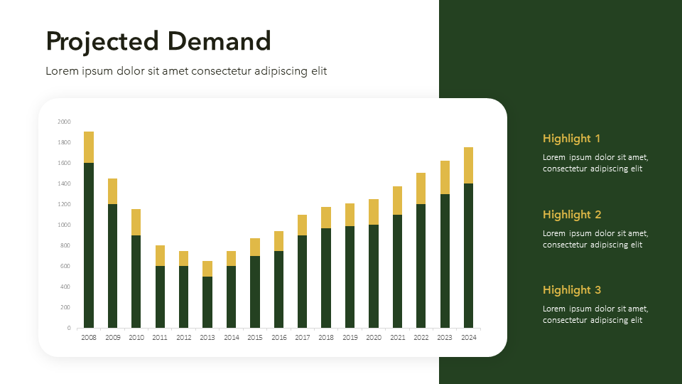 Construction Presentation Template