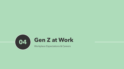 Gen Z PowerPoint Template