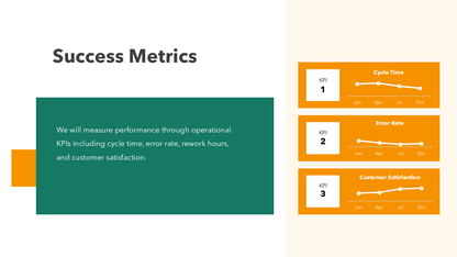 Process Improvement Template