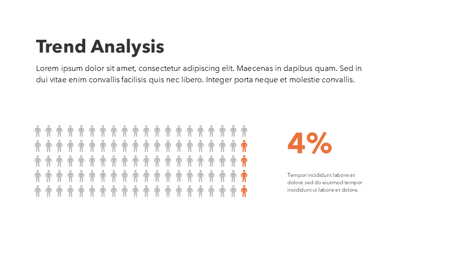 Research Report Presentation