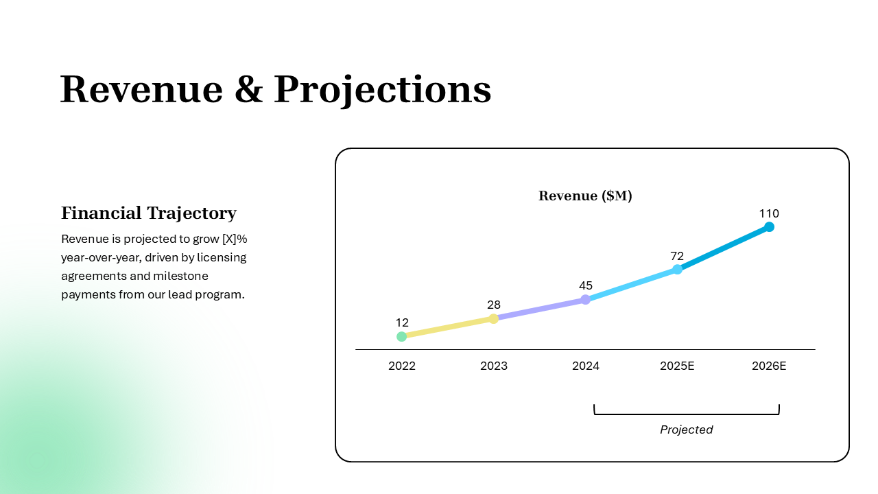 Biotechnology PowerPoint Template