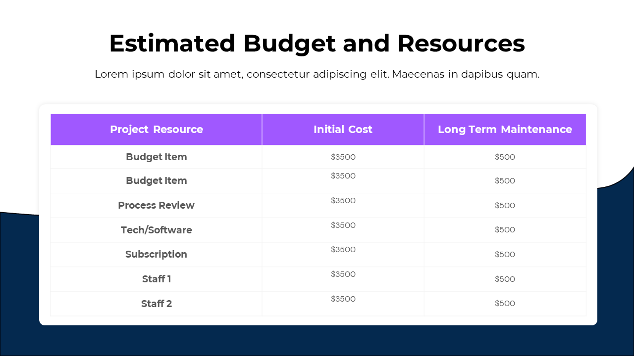 Project Pitch Deck PPT