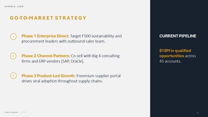 Business Plan PowerPoint Template