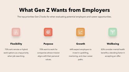 Gen Z PowerPoint Template