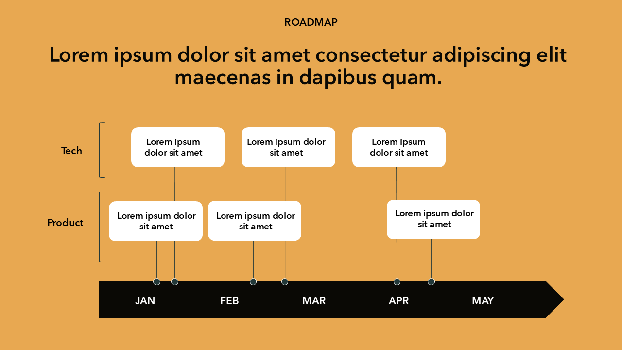 Sales PowerPoint Template