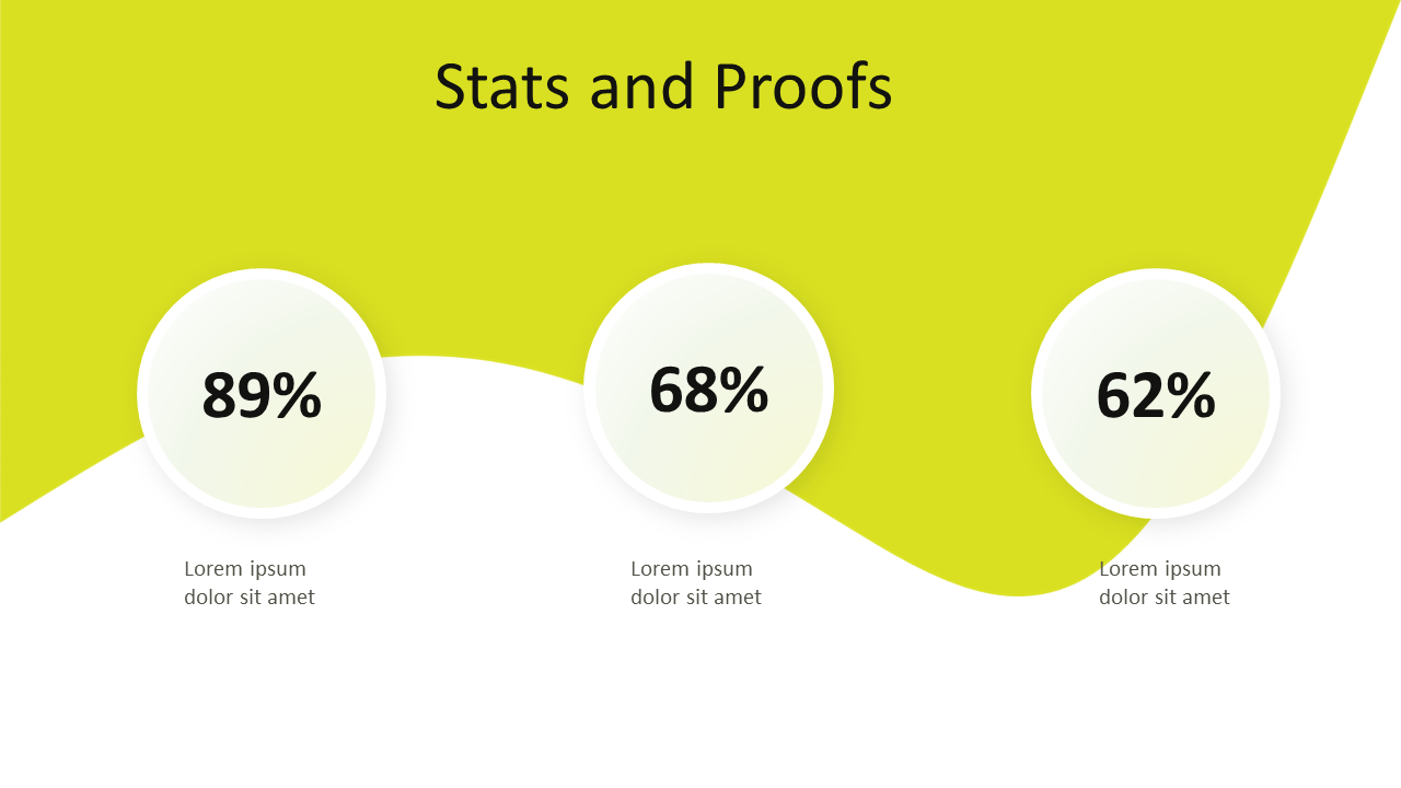 Sales PowerPoint Presentation