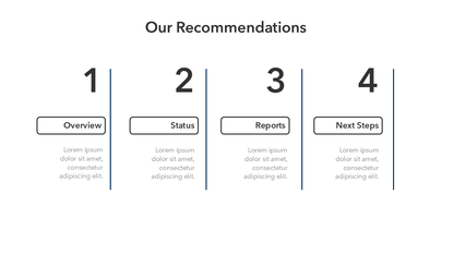 Recommendations Slide 