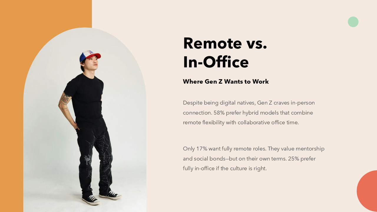 Gen Z PowerPoint Template