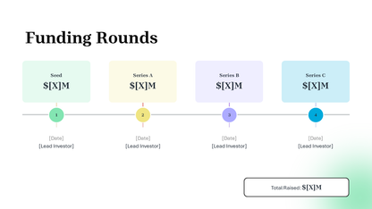 Biotechnology PowerPoint Template