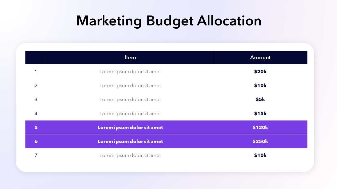 Marketing presentation template