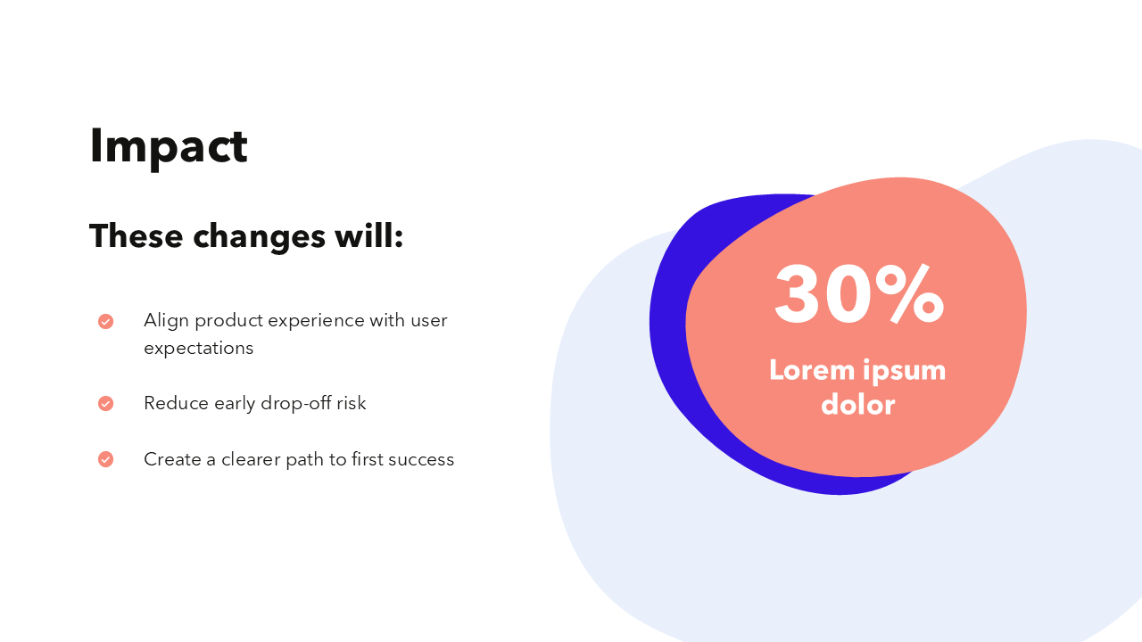 User Research Presentation