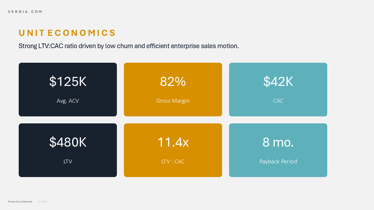 Business Plan PowerPoint Template