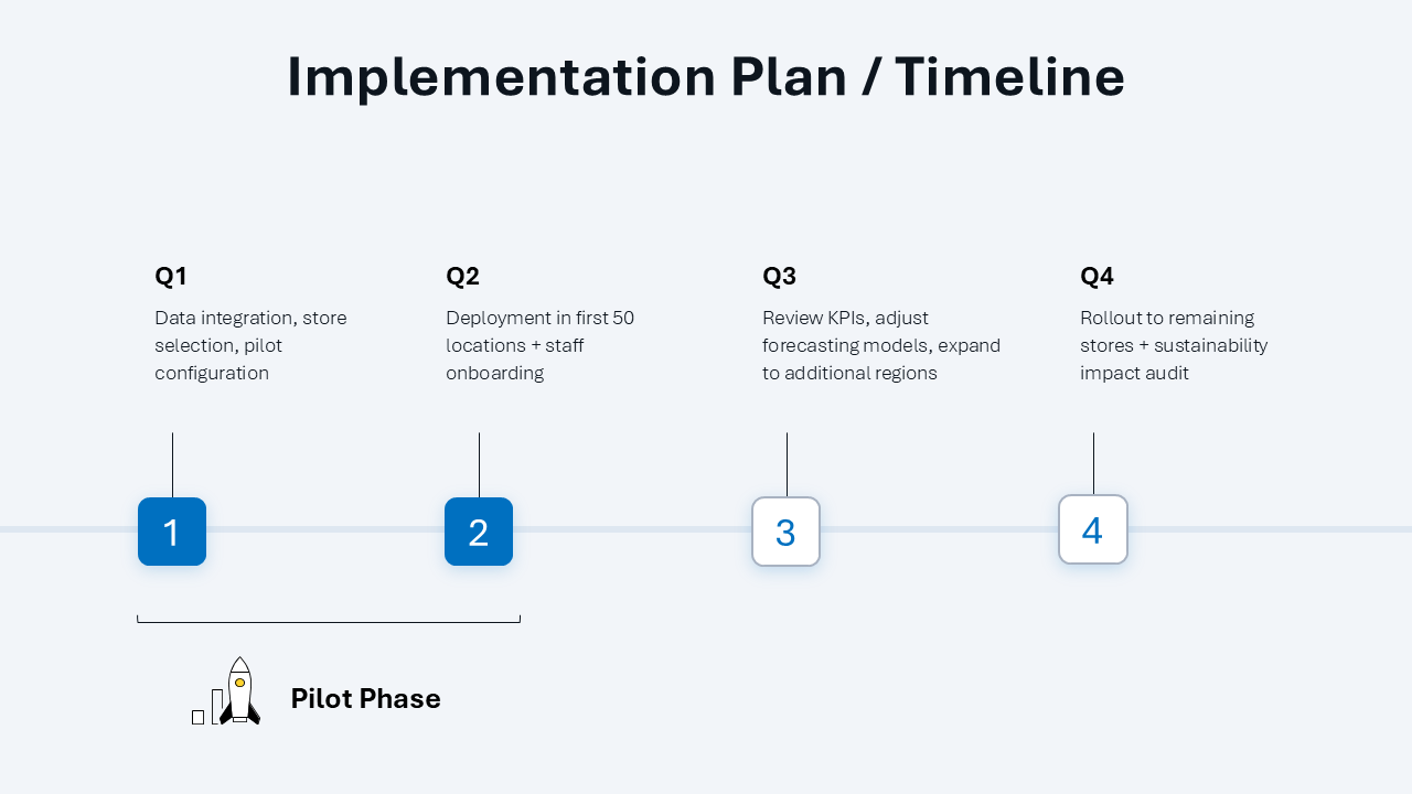 Business Partnership PowerPoint Template