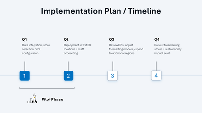 Business Partnership PowerPoint Template
