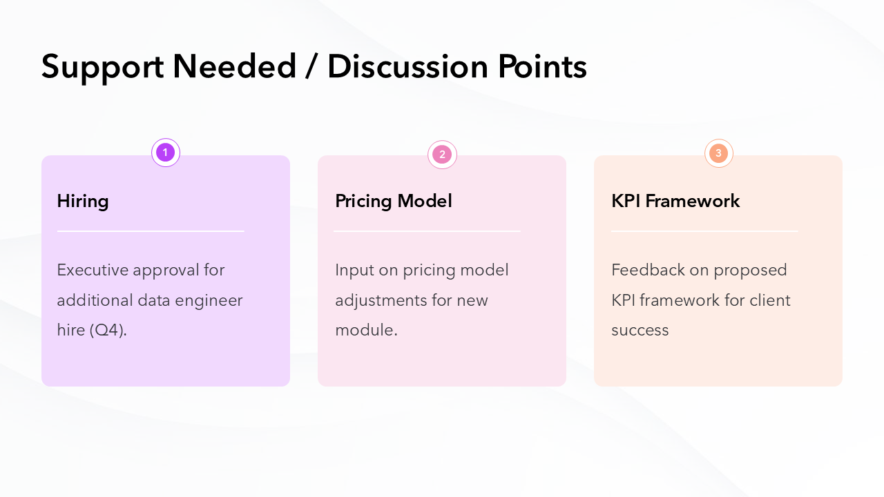 Quarterly Business Review Template